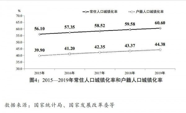 大利好｜风电写入两会报告，列为优先发展级！