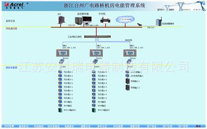 电能管理系统在浙江台州路桥广电中心机房中的应用