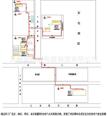 电气火灾监控系统在京博农化科技股份有限公司项目中的应用