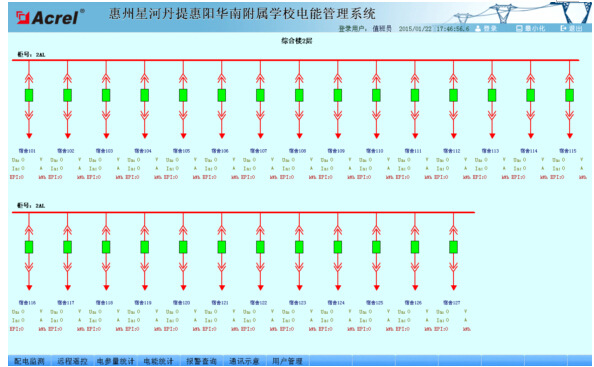 电能管理系统在惠州星河丹提惠阳华南附属学校中的应用