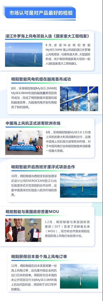 微信图片_20211231161211.jpg