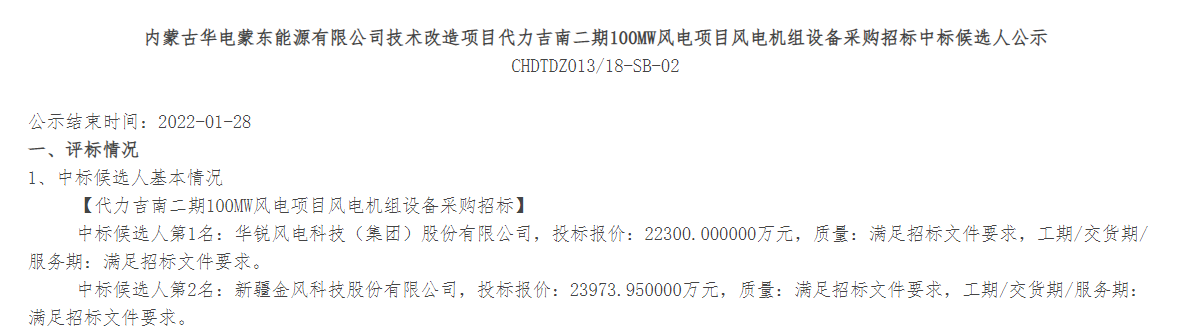 华锐风电预中标！内蒙古华电100MW风电项目机组采购公示