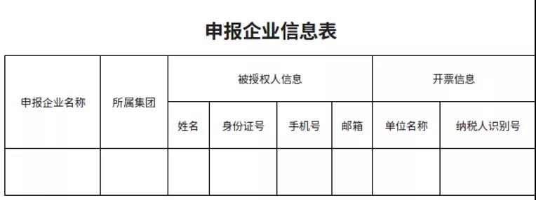 2GW！铁岭市2021年新增风电项目竞争配置优选启动！