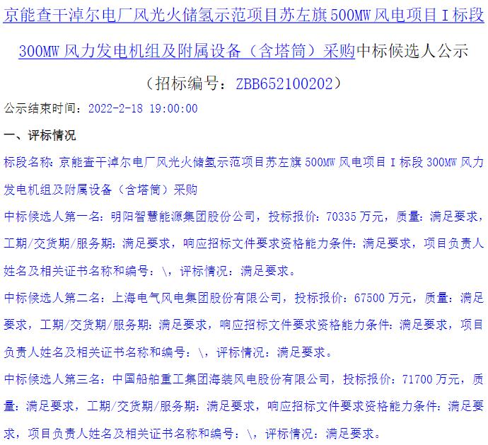 重磅！中国海装预中标京能300MW风电项目
