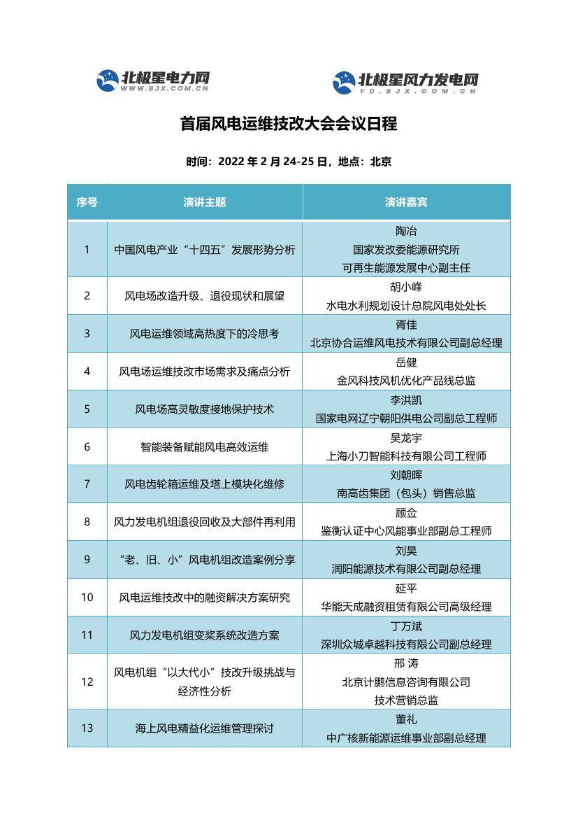 倒计时！首届风电运维技改大会最新嘉宾议程出炉