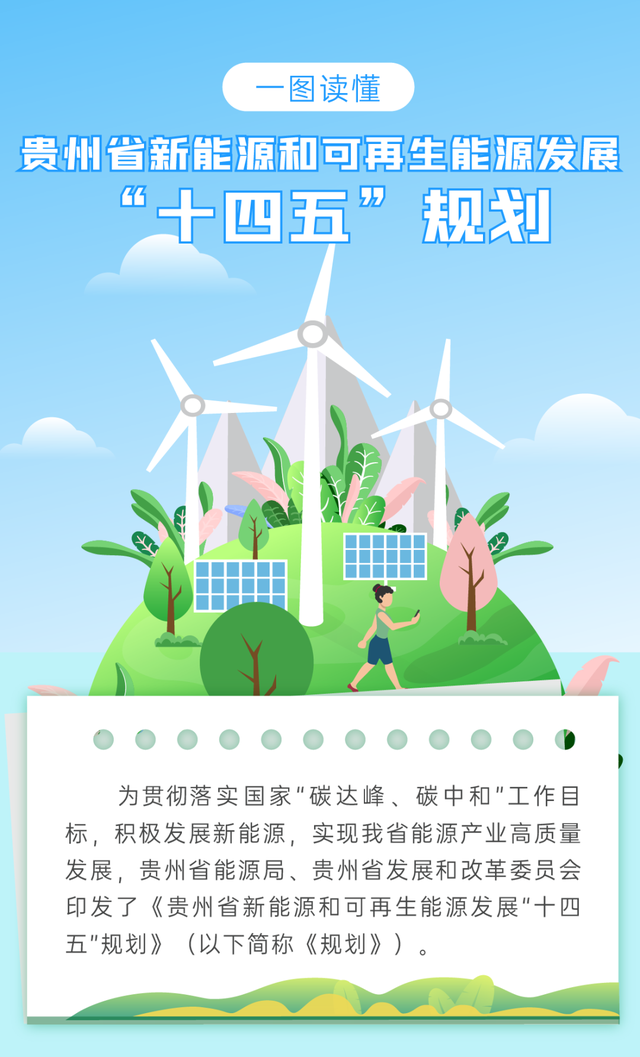 500万千瓦！一图看懂《贵州省新能源和可再生能源发展“十四五”规划》