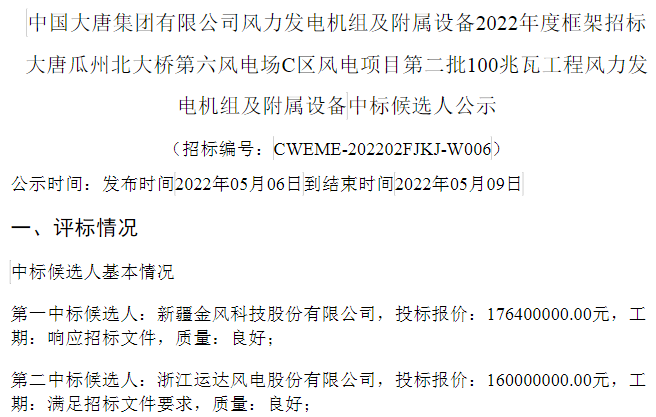 1.76亿元！金风科技预中标大唐100MW风电项目