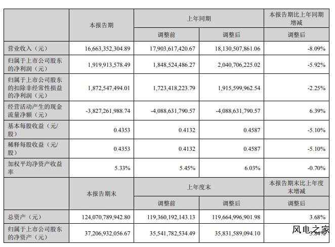 微信截图_20220822090928.png