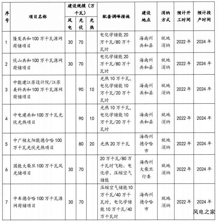 微信图片_20220930163547.png