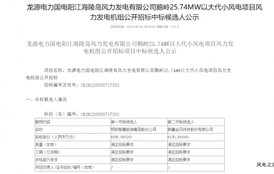 明阳智能预中标25.74MW以大代小风电项目！