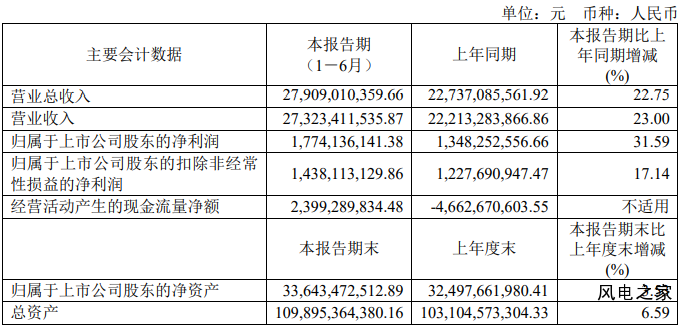 QQ截图20220831142735.png