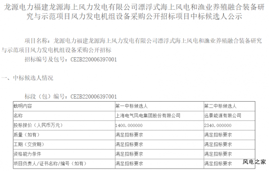 重磅！福建首个漂浮式风电示范项目开标 这家整机商预中标！