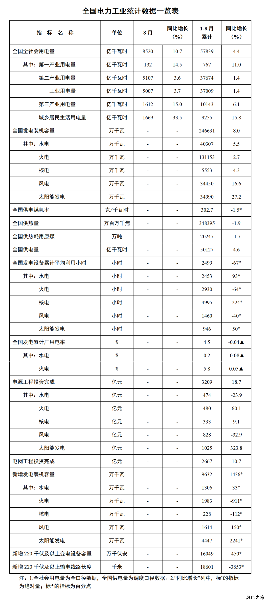 微信图片_20220922092512.png