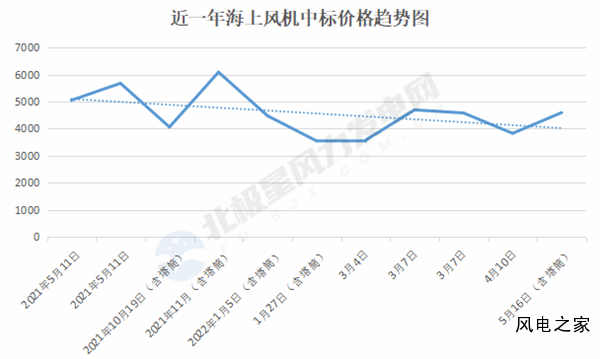 微信图片_20220913141257.png