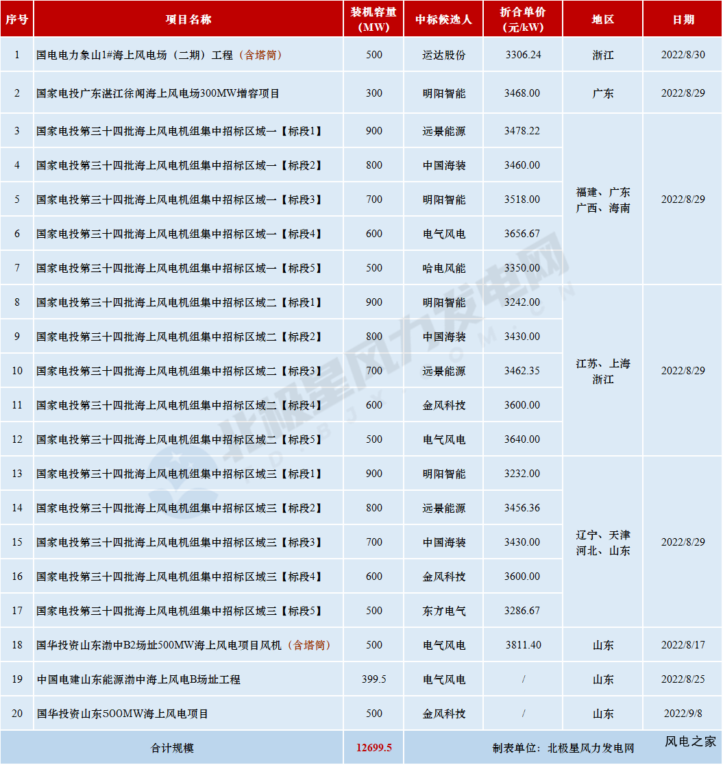 微信图片_20220913141313.png