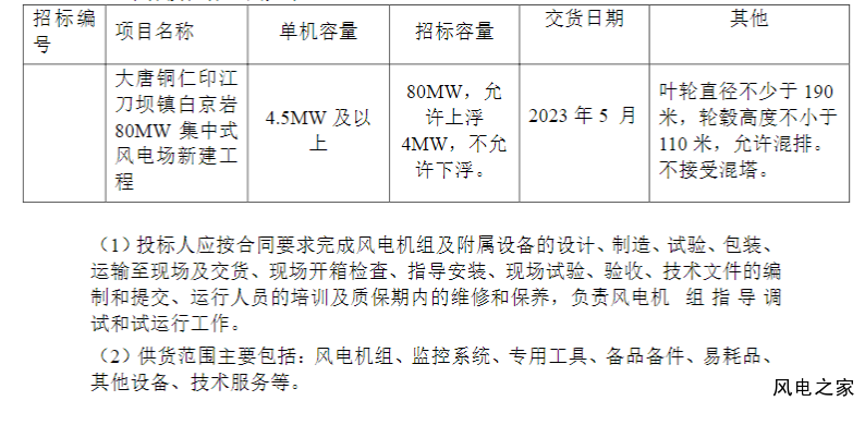 QQ截图20220905111547.png