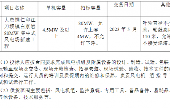 大唐集团130MW风电项目机组采购招标