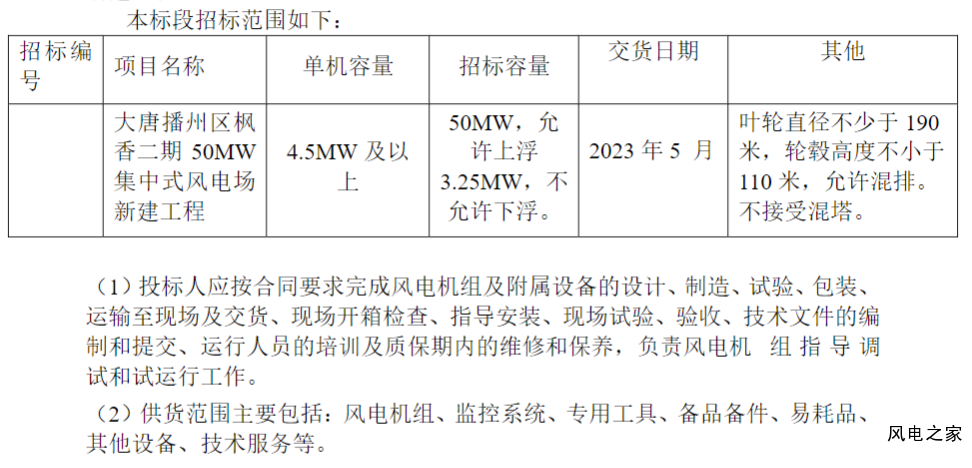 QQ截图20220905111704.png