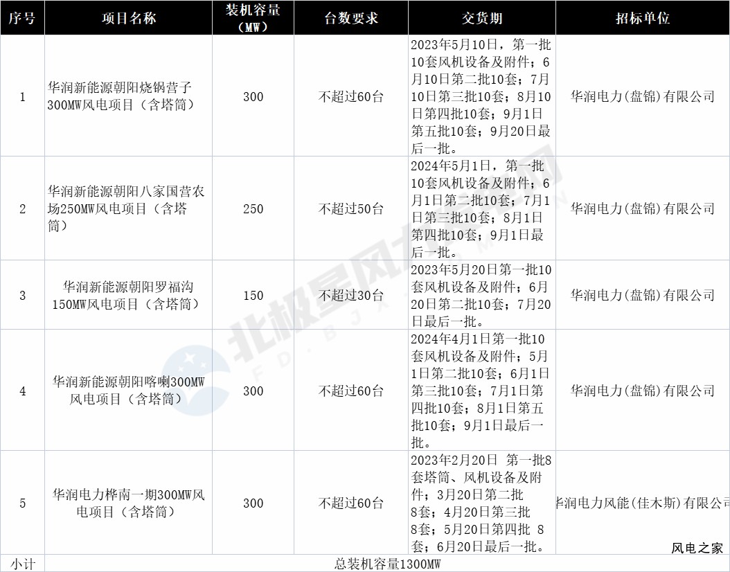 QQ图片20220901150918.png