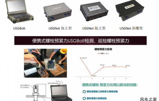 戬威科技：使用新技术多次准确捕获电力螺栓轴力异常信息