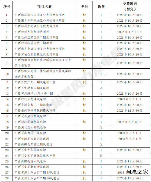 QQ截图20220824150317.png