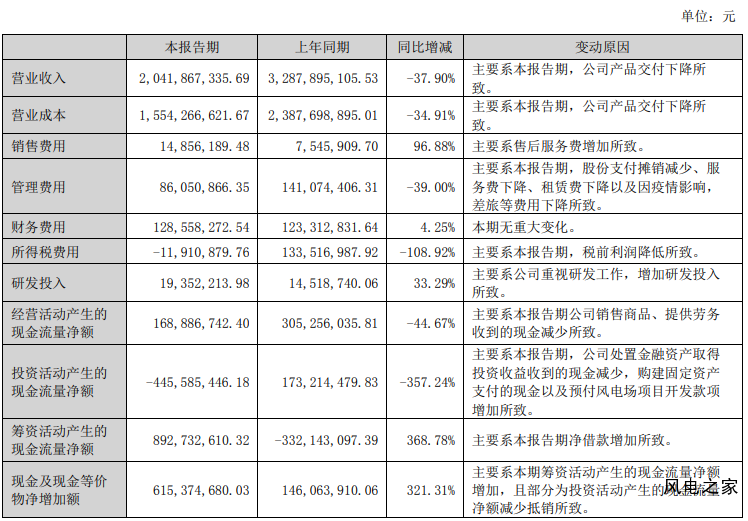 QQ截图20220819162345.png