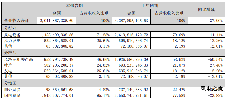 QQ截图20220819162358.png