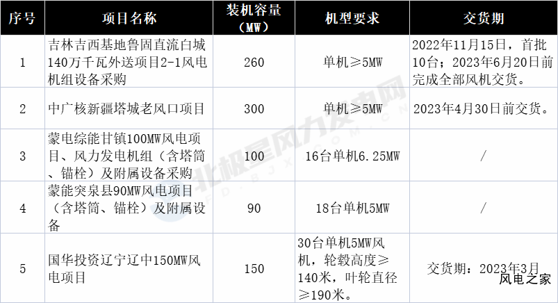 QQ图片20220822153955.png