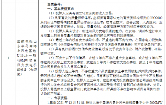 国家电投山东450MW海上风电项目启动招标！单机≥8.5MW