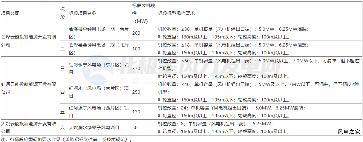 QQ截图20220805094919.png