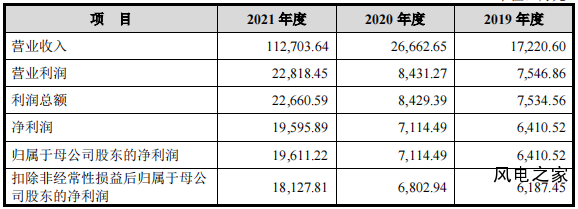 QQ截图20220805111946.png