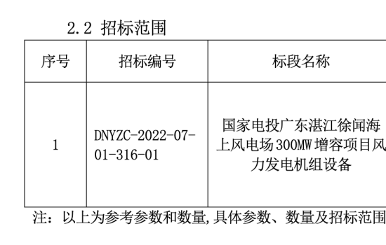 国家电投300MW海上风电项目机组招标！