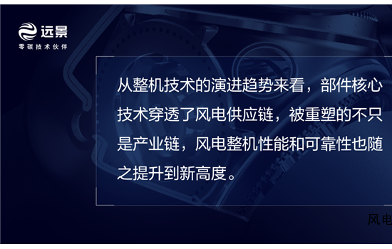 自研核心部件是风电整机商的突围之战