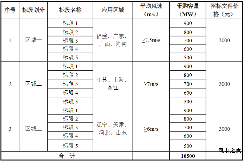 QQ截图20220624134838.png