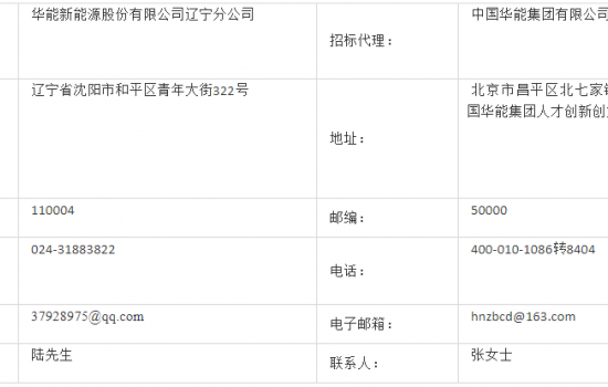 30台南车1.65MW+33台华锐1.5MW！华能2022-2025年度两风场风机外委维护、定检招标