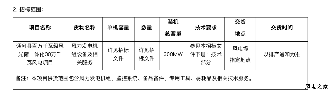 微信图片_20220615095115.png