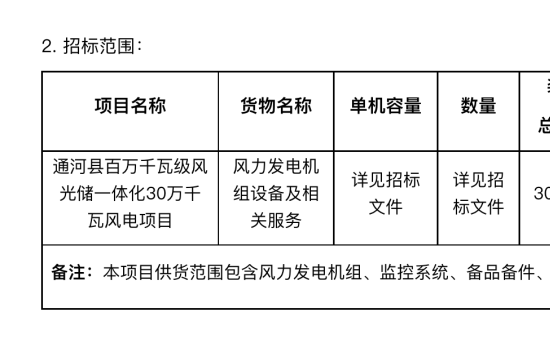 通河县百万千瓦级风光储一体化30万千瓦风电项目机组招标！