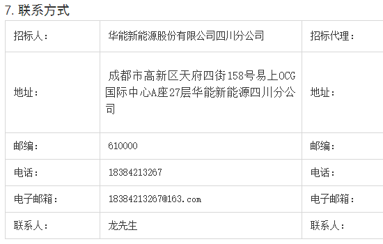 华能4个风电项目风机备件采购招标