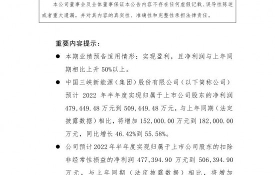 三峡能源：预计上半年净利同比增长46.42%到55.58%！