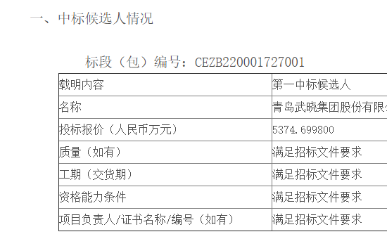 龙源电力2个风电项目风电机组塔筒及附件采购项目开标
