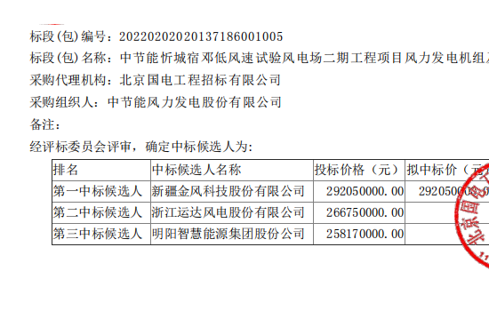 768MW！中节能发布8个风电项目机组采购公示