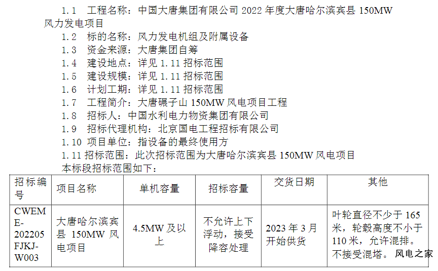 QQ截图20220425094600.png