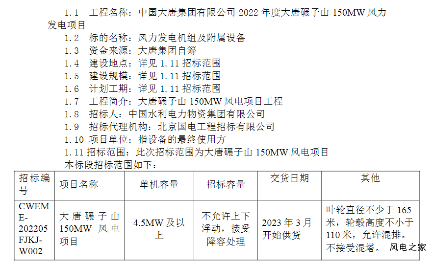 QQ截图20220425094519.png