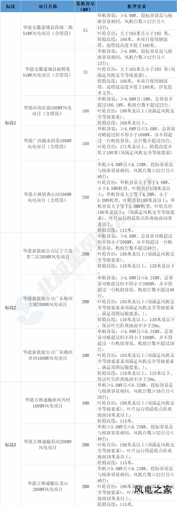 QQ图片20220425094201.png