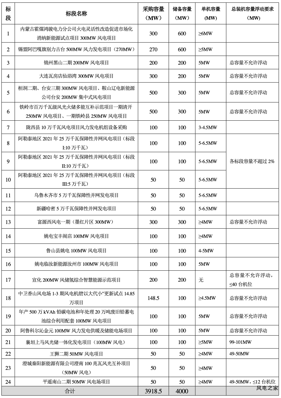 微信图片_20220402171631.png