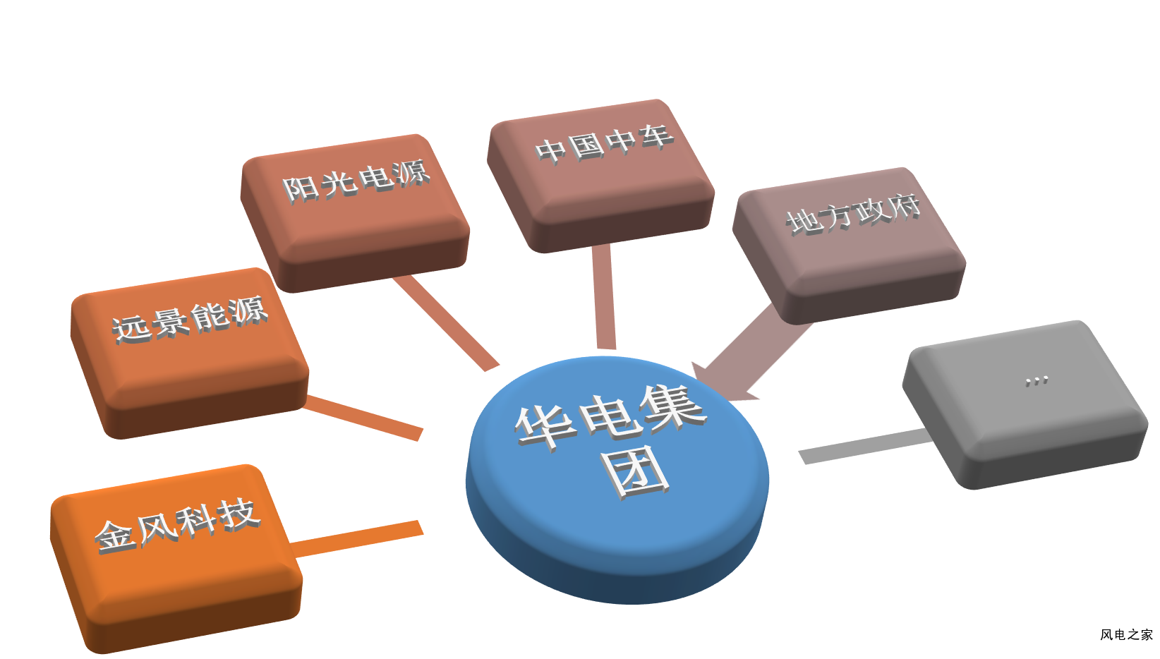 微信图片_20220620093525.png