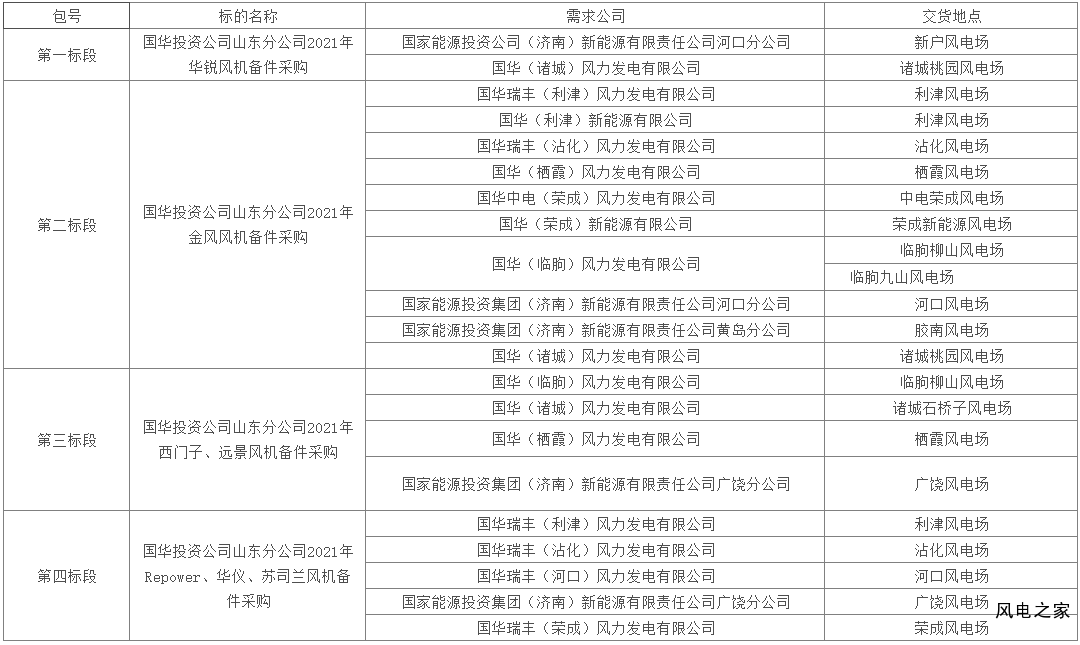 QQ截图20210811134017.png