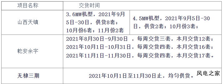 QQ截图20210618180406.png