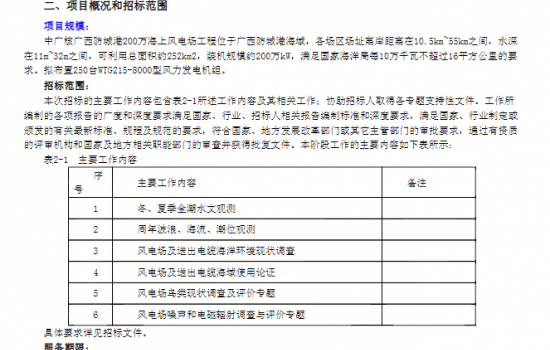 中广核广西防城港200万千瓦海上风电项目前期专题报告打包采购招标