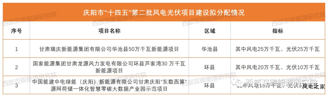 微信图片_20220916092631.png